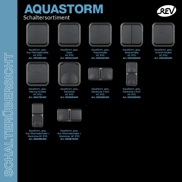 AquaStorm, Serienschalter, Aufputz