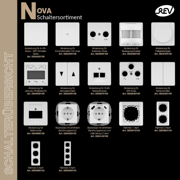 Abdeckrahmen 3-fach