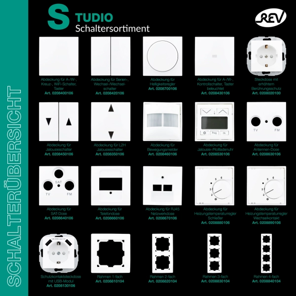 Abdeckung für Serien- und Wechsel-/Wechselschalter