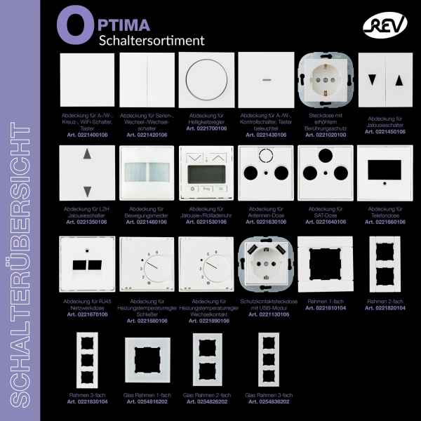 Abdeckung für Dimmer / Helligkeitsregler