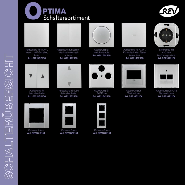Abdeckung für Dimmer / Helligkeitsregler