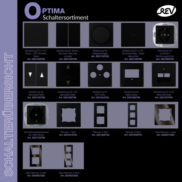 Abdeckung für Dimmer / Helligkeitsregler