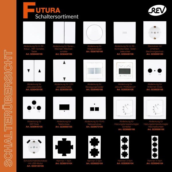 Abdeckung für Serien- und Wechsel-/Wechselschalter