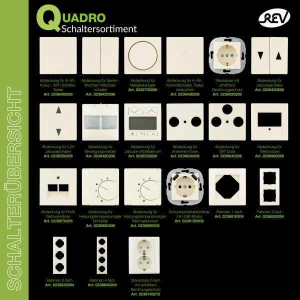 Abdeckung für Dimmer / Helligkeitsregler