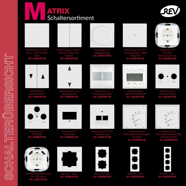 Abdeckung für Jalousie-/ Rollladenuhr