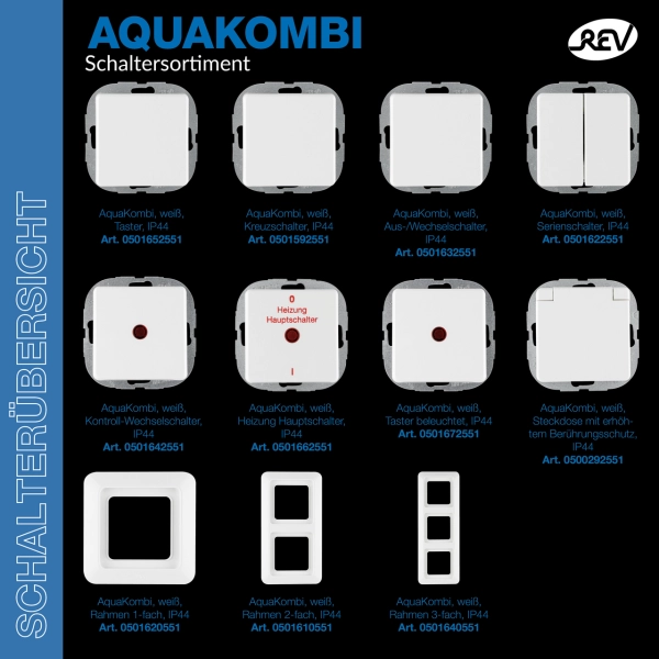 AquaKombi, Rahmen 2-fach, IP44