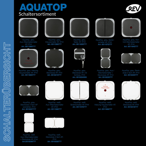 AquaTop, Steckdose, Aufputz