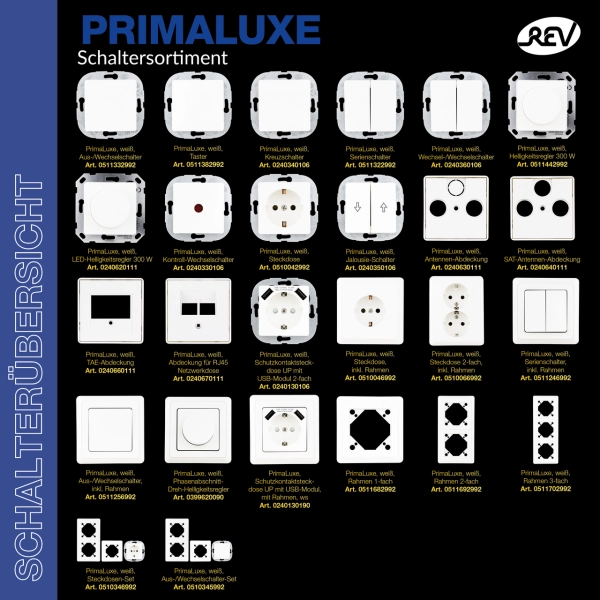 PrimaLuxe, Rahmen 2-fach